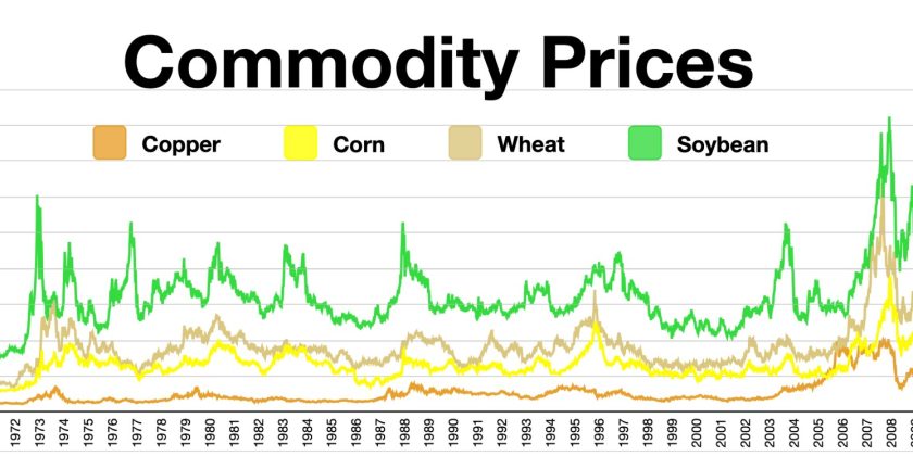 Prediction Markets: Financial Derivatives or Gambling by Another Name?