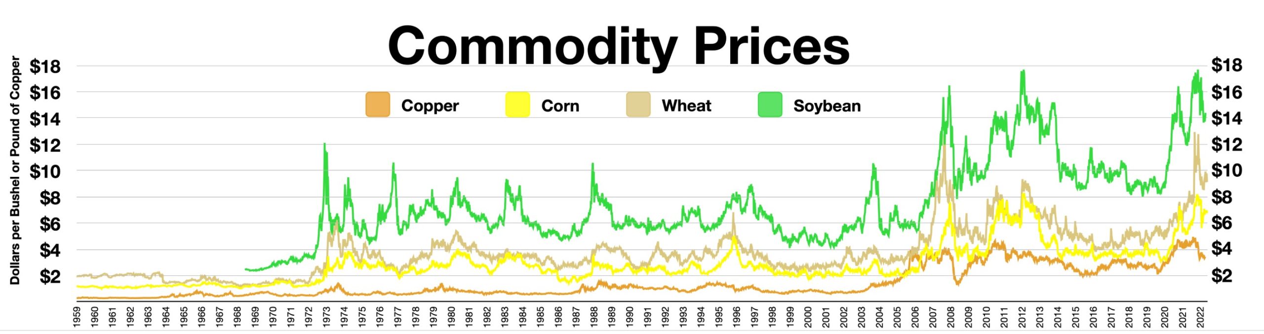 Prediction Markets: Financial Derivatives or Gambling by Another Name?